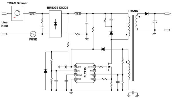 Application board diagram for a Triac-dimming design